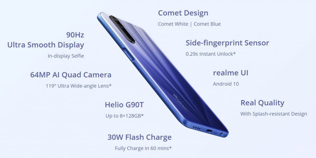 Realme 6 Pro