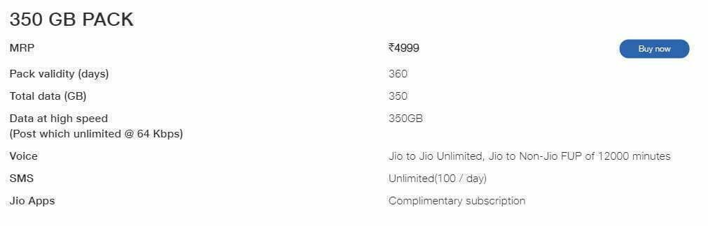 350 GB Data