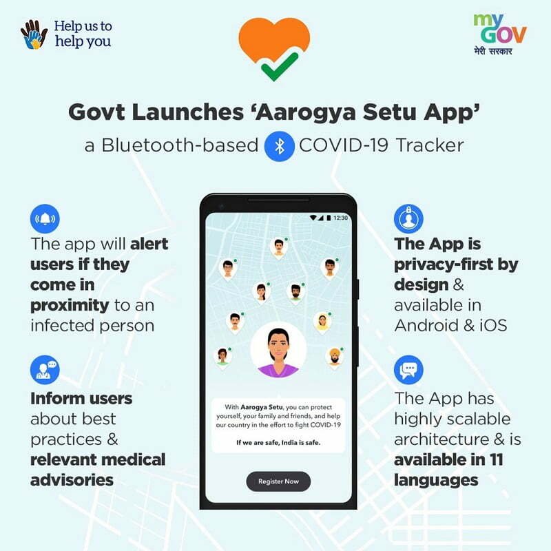 Aarogya Setu App