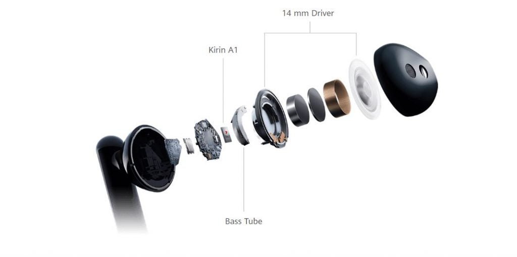 Huawei Freebuds 3