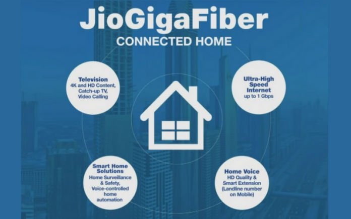 Reliance JioFiber Free Amazon Prime