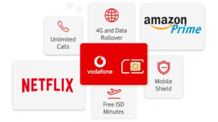 Vodafone