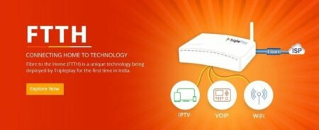 triple play broadband