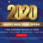 Reliance Jio Happy New Year Offer, Everything Free With Phone For One Year