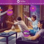 Reliance JioFiber Offer, 1TB Data To Be Available For Just Rs. 199