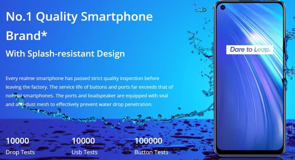 Realme 6 Pro