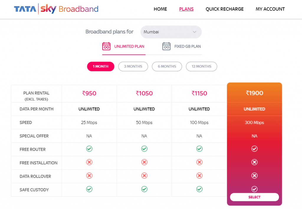 Tata Sky Broadband 300 Mbps Plan