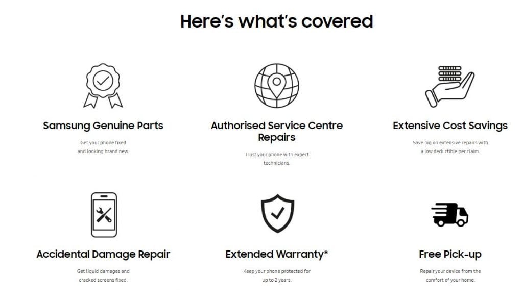 Samsung Care Coverage