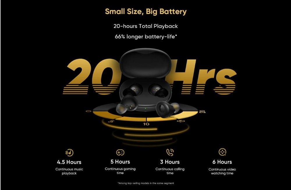 Realme buds best sale q battery backup