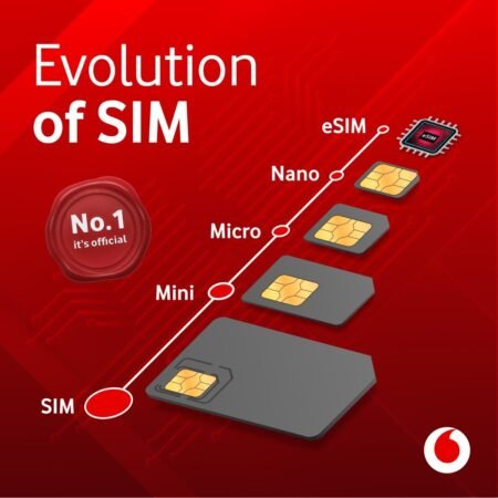 Vodafone Idea eSIM