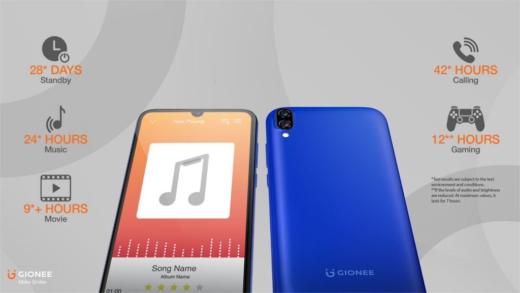 Gionee Max Pro