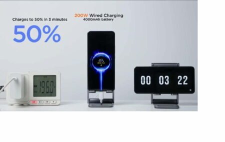 HyperCharge,xiaomi hypercharge