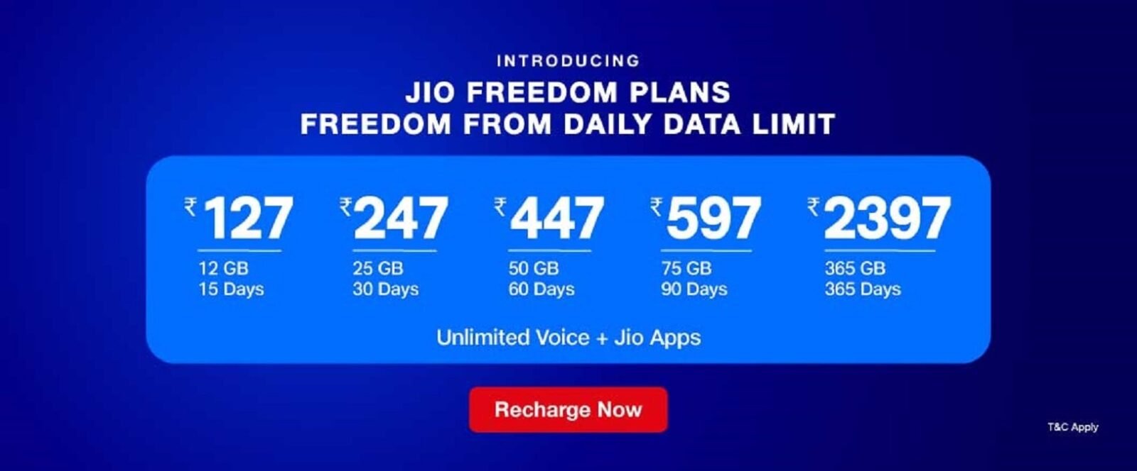 Reliance Jio Launches 5 New Prepaid Plans With 'No Daily Limit' jio freedom prepaid plan