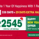 Jio Happy New Year 2022 offer brings 29 days extra validity: Know more