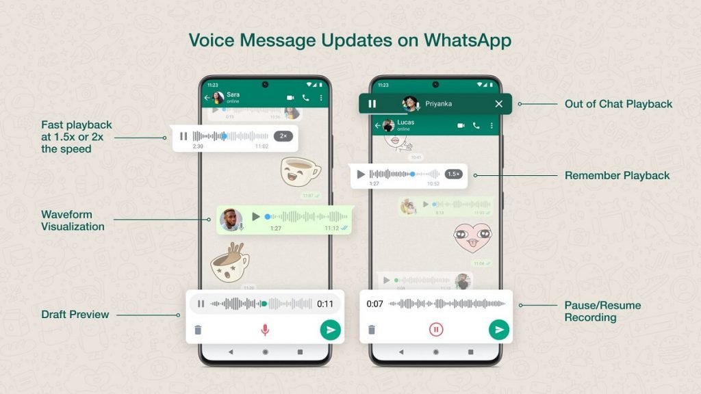 whatsapp,Voice message,voice recording