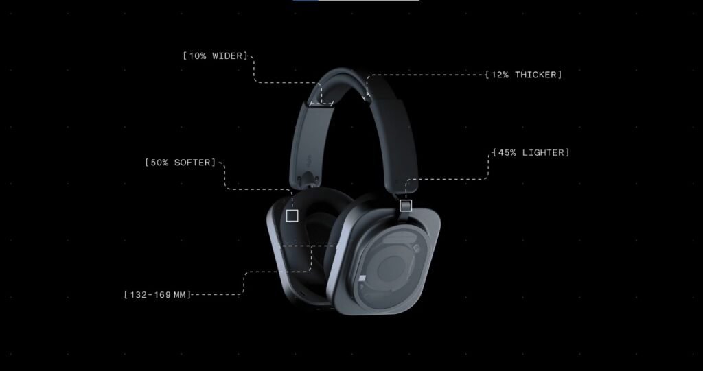 Nothing Headphone (1) Pro Launches With Triple Drivers and 46dB ANC nothing headphone (1) pro